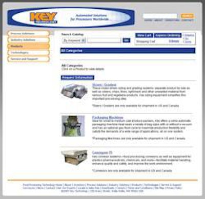 0901 Pe Tprods5