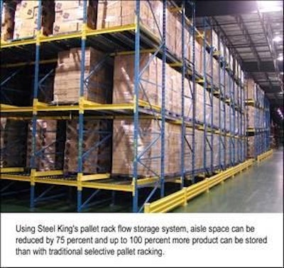 0805 Us Apr Steel King Racks