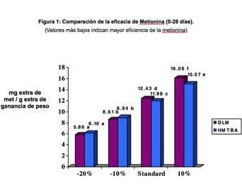 Figura1 1410 Ia Noticias