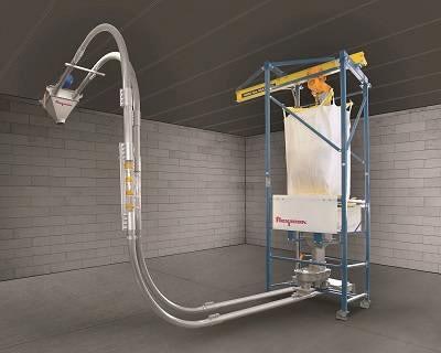 Flexicon Corporation Bulk Bag Weigh Batching System