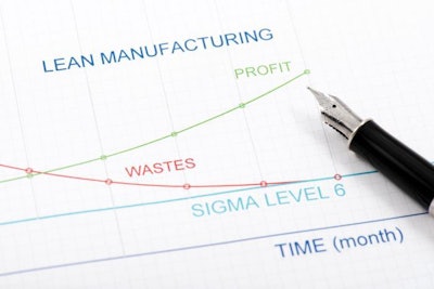In the animal feed business, regulations and market conditions have pressured companies to streamline their processes to deliver timely, accurate and cost-effective products to customers while widening profit margins. | ilkercelik, Bigstock