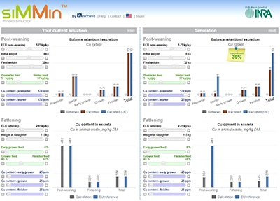 Animine-siMMin-mineral-nutrition-software