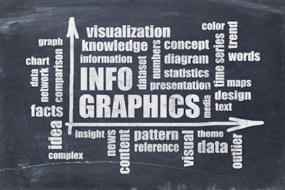 PixelsAway, Bigstockphoto.com
