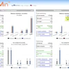 Animine-siMMin-mineral-nutrition-software