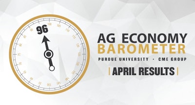 Ag barometer results April
