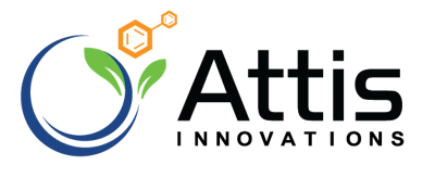 Attis Innovations