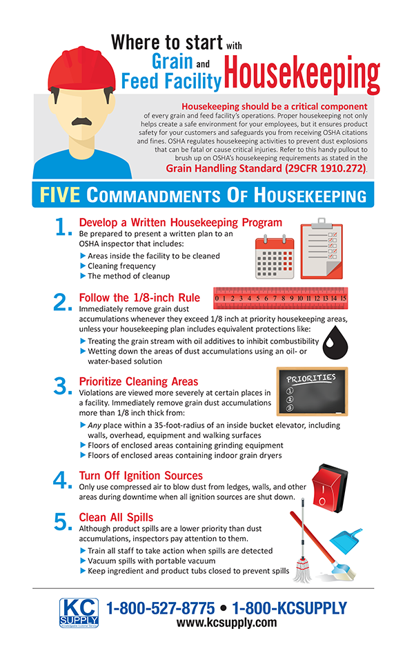 Aug Sep Sanitation Infographic