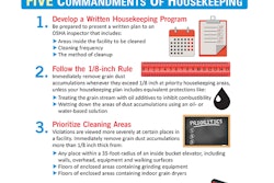 Aug Sep Sanitation Infographic