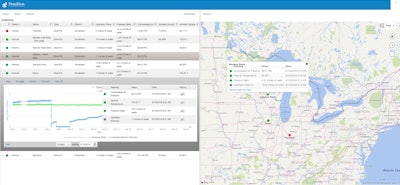 Dashboard Map1