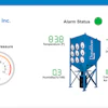 Dashboard Monitoring Facilities