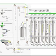 Grain Control System