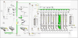 Grain Control System
