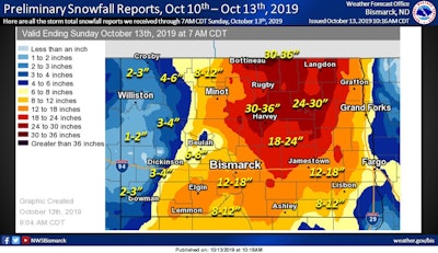 NWS Snowfall