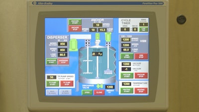 Ross Sys Con PLC based Control Panels