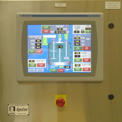 Ross Sys Con PLC based Control Panels