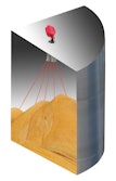 Silo pie shape partition 2017