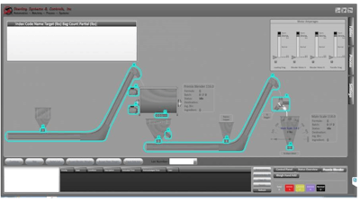 Sterlingmixing control 1920 10482