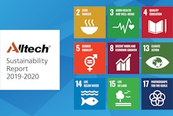 Sustainability Report social media 1200x628