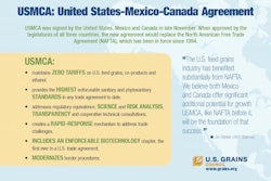 USGC NAFTA USMCA Postcard 6x9 FINAL BACK 01 09 19 1024x692