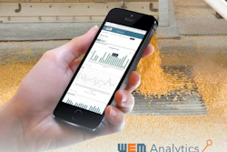 WEM Analytics