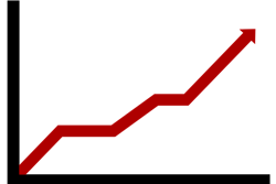 Chart 2741952 960 720