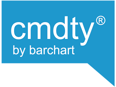 Cmdty primary by bc tm