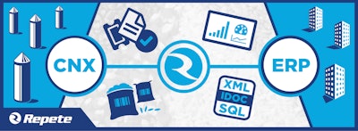 Cnx