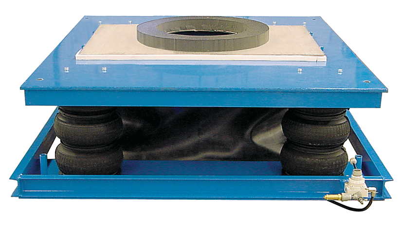 Cyclolift铁路连接器