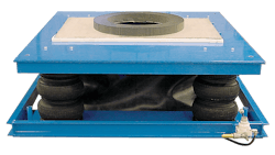 Cyclolift铁路连接器