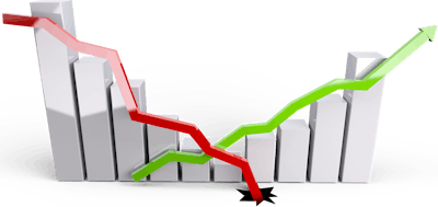 Economic growth recession