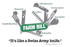 Farm bill