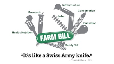 Farm bill