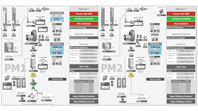 Feed mill automation software