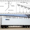 Kahler automations portable control system kapcs