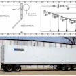 Kahler automations portable control system kapcs