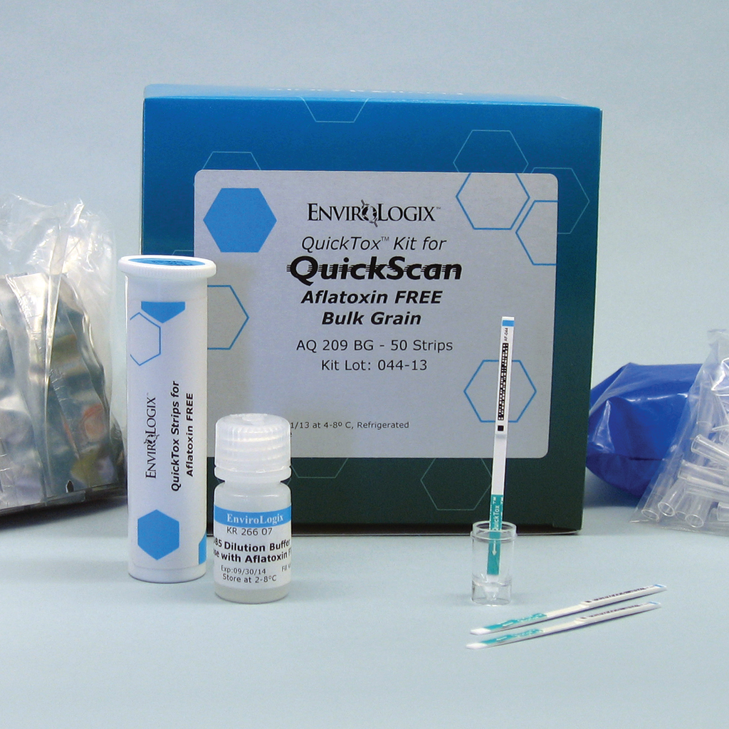 Kit square product review 112109271