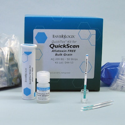 Kit square product review 112109271