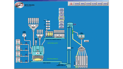 Millmaster 4 control system