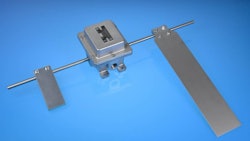 模型fs滚动控制