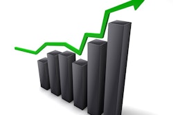 Share price