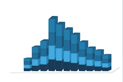 Statistics 825310 960 720