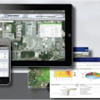 Telematics