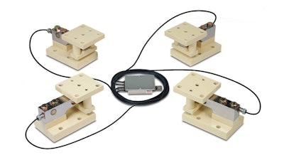 Thbc series tank and hopper scales