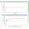 Utility management software1