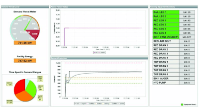 Utility management software1