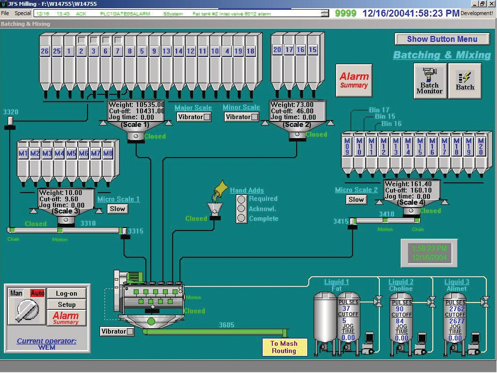 Wem4000batchingautomation 100023991