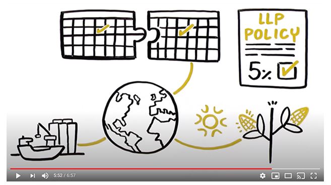 USGC LLP video capture