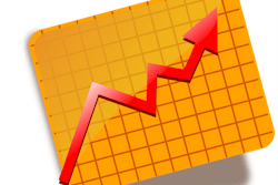 Chart graph growth
