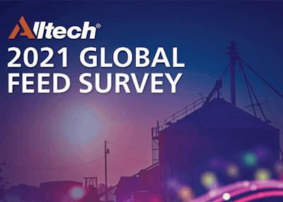 Alltech survey 2021