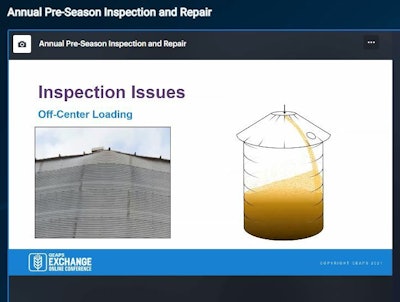 Inspection issues GEAPS